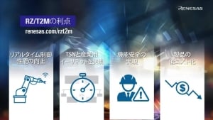 次世代のリアルタイムモータ制御を実現するMPU RZ/T2M