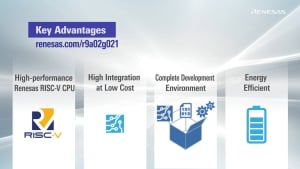 R9A02G021 RISC-V General Purpose MCUs Overview