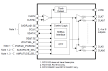 RC191xx Block Diagram