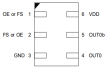 XK - Pin Assignment